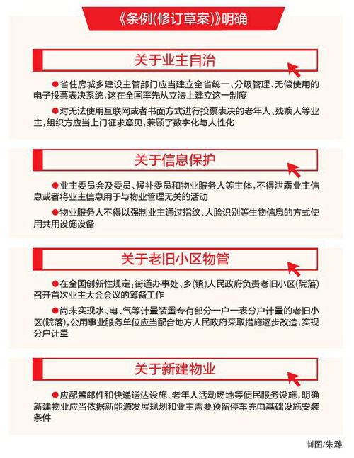 我省修订物业管理条例 提出一些具有四川特色和创新的条款 物业不得强制业主 人脸识别